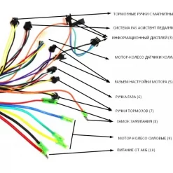 Alternative view of Контролер 36V-48V 500W 22A для електровелосипедів